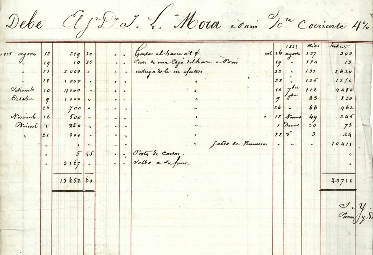 icono de documentos financieros